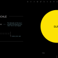 太陽の大きさ