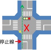 改正道路交通法、自転車がハマる交差点の落とし穴